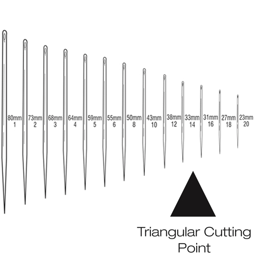 Suture Needles - Straight Triangular Cutting